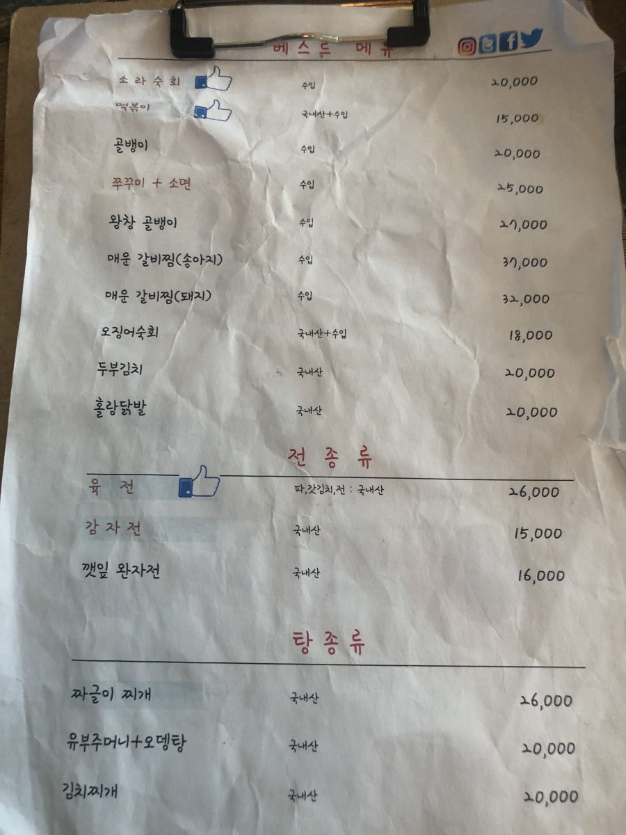 Gyeongbongneorangnarang Hopeu (Hapjeong)店面